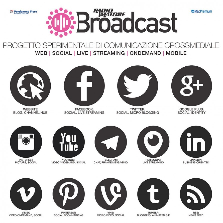 social broadcast