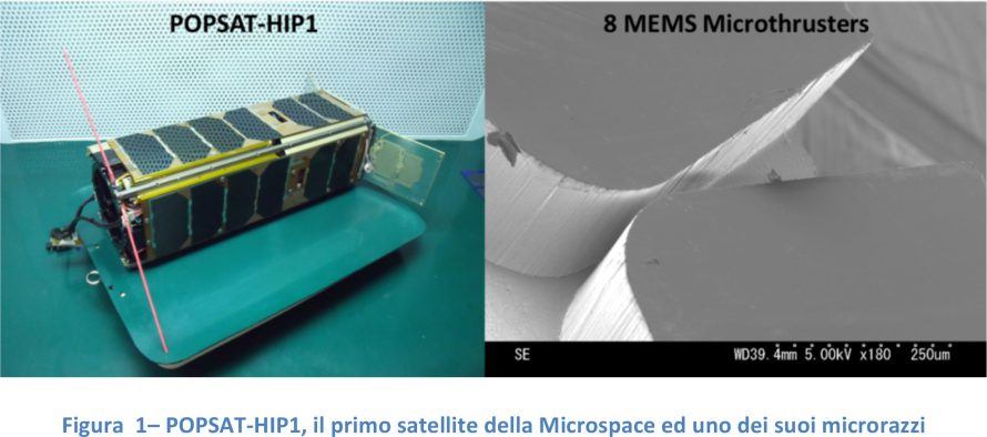 Fig 1 1 - Radioamatore Fiera 1